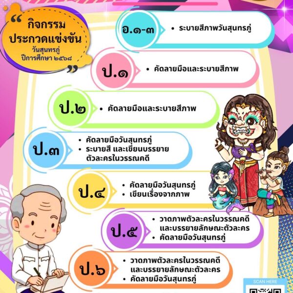 ขอเชิญชวนนักเรียนเข้าร่วมกิจกรรมการตอบคำถามเพื่อรับเกียรติบัตร ในกิจกรรม “วันสุนทรภู่” ประจำปีการศึก…