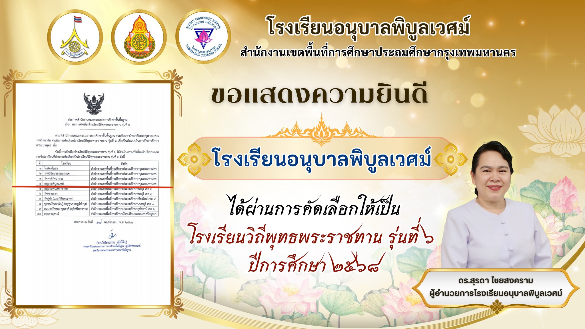 ขอแสดงความยินดี ✨️โรงเรียนอนุบาลพิบูลเวศม์ ได้ผ่านการคัดเลือกให้เป็นโรงเรียนวิถีพุทธพระราชทาน รุ่นที…
