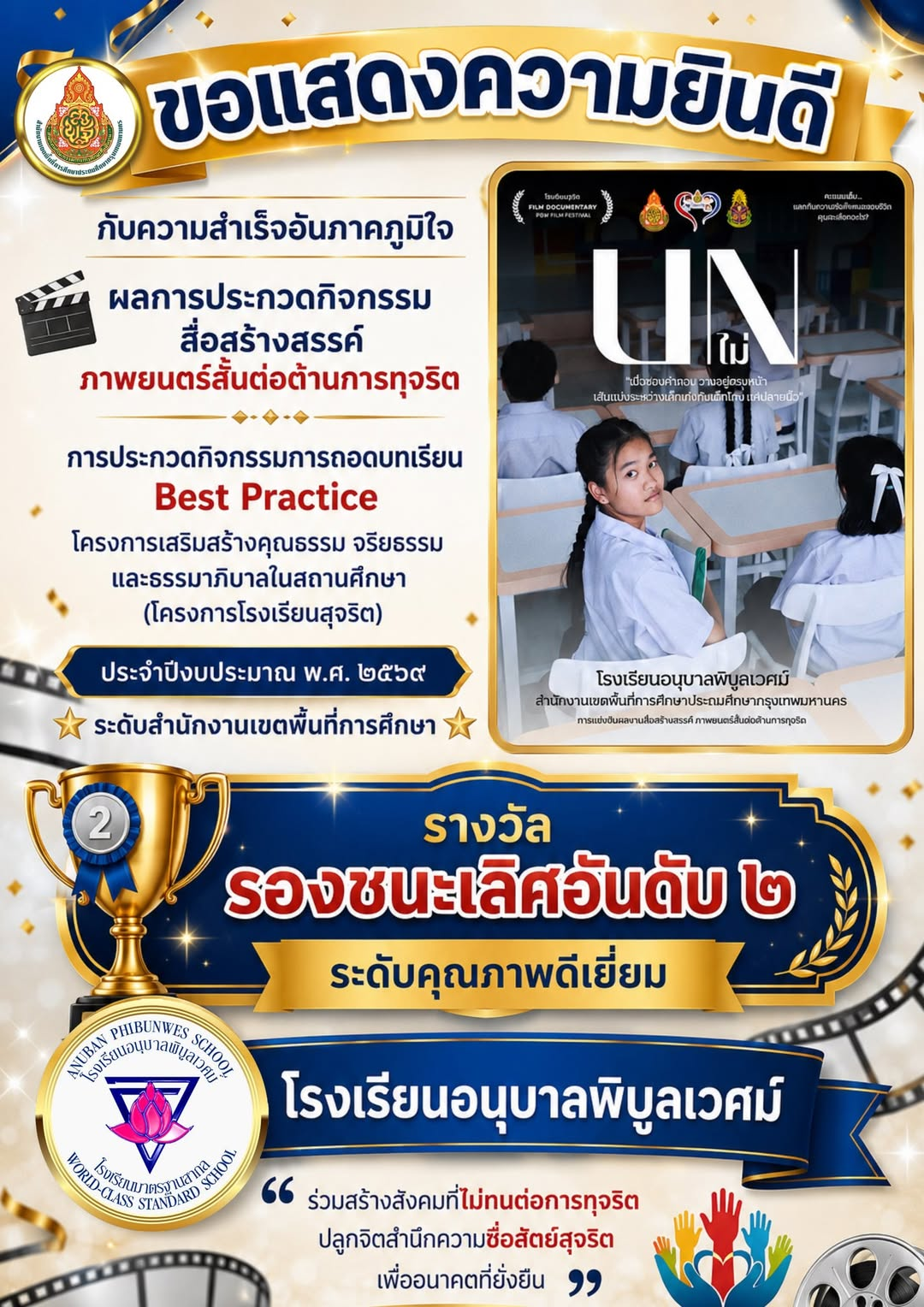 ขอแสดงความยินดีกับโรงเรียนอนุบาลพิบูลเวศม์ รางวัลรองชนะเลิศอันดับ ๒ ระดับคุณภาพดีเยี่ยม การประกวดกิจ&hellip;